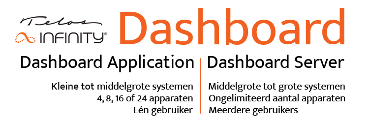 Dashboard overzicht 