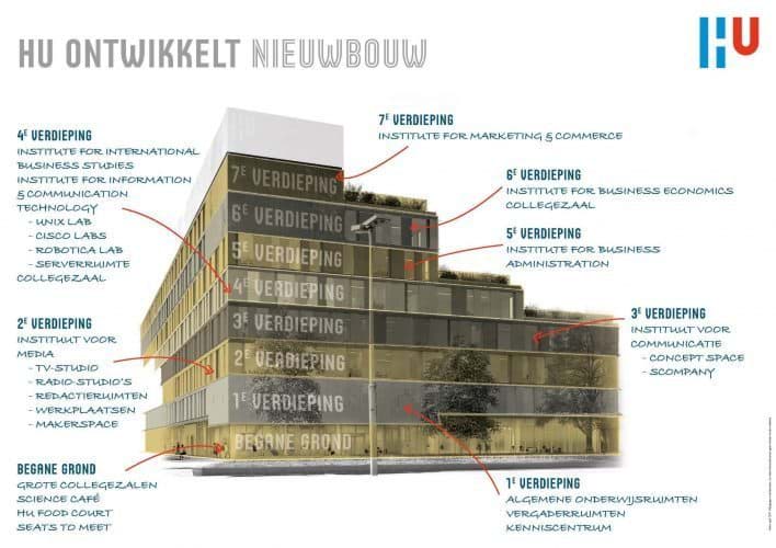 New building of University of Applied Sciences